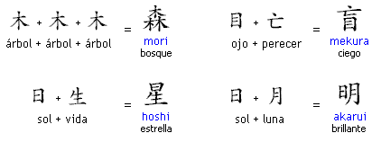 kanji-union